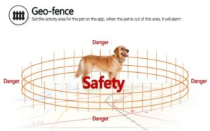 Veilige zone, geeft alarm bij verlaten Geo Fence