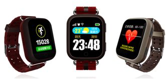 Vodafone prepaid kind